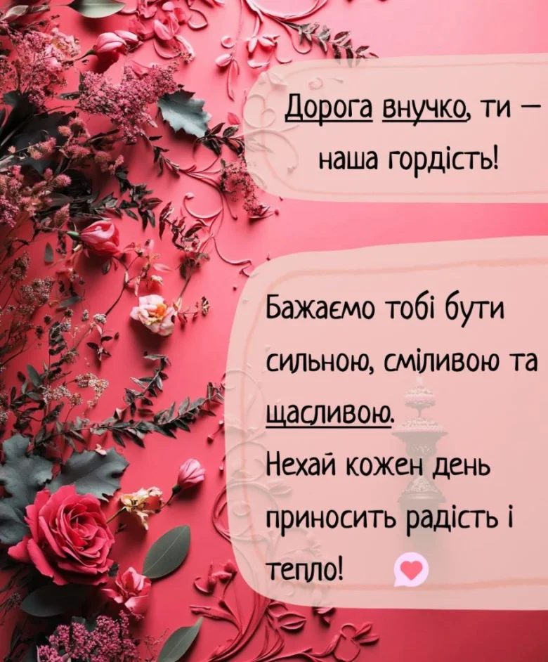 Квіти та привітання з днем народження онучці українською.